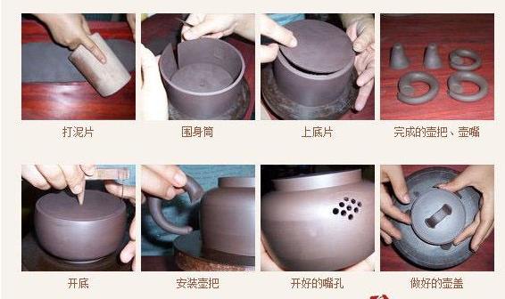 手工紫砂壺的制作過(guò)程示意圖